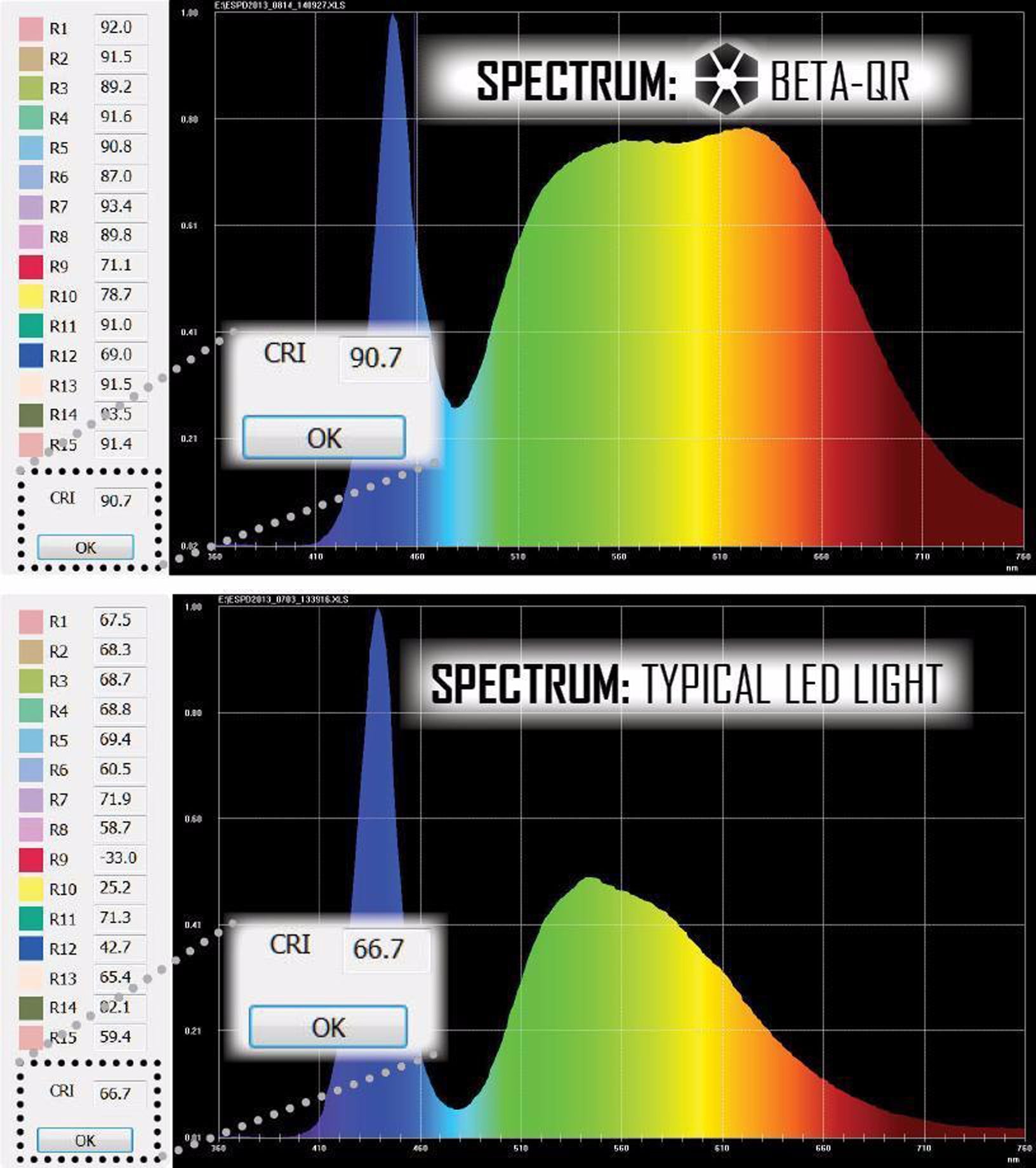 Beta QRv3 Titanium (6Al/4V)