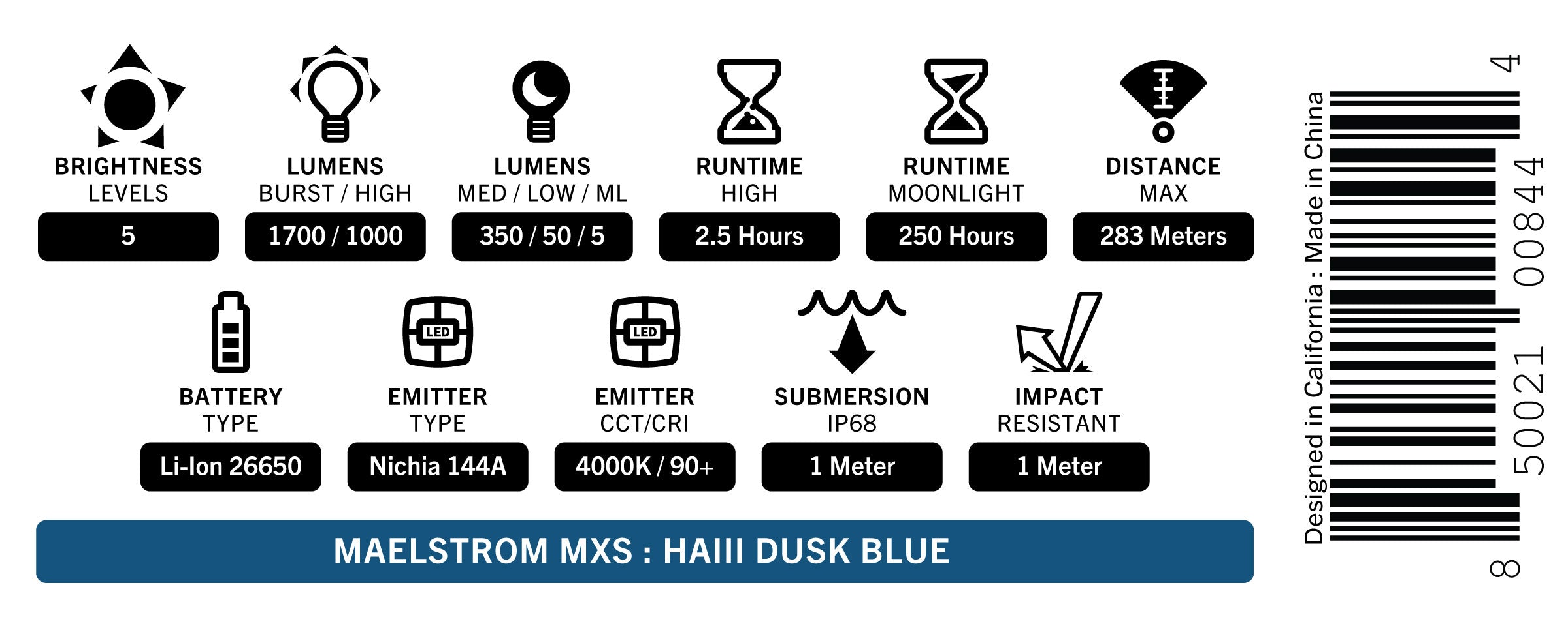 Maelstrom MXS 